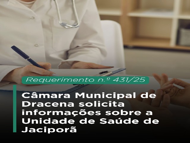 Câmara solicita informações sobre Unidade de Saúde de Jaciporã