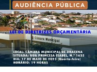 Edital de Convocação de Audiência Pública